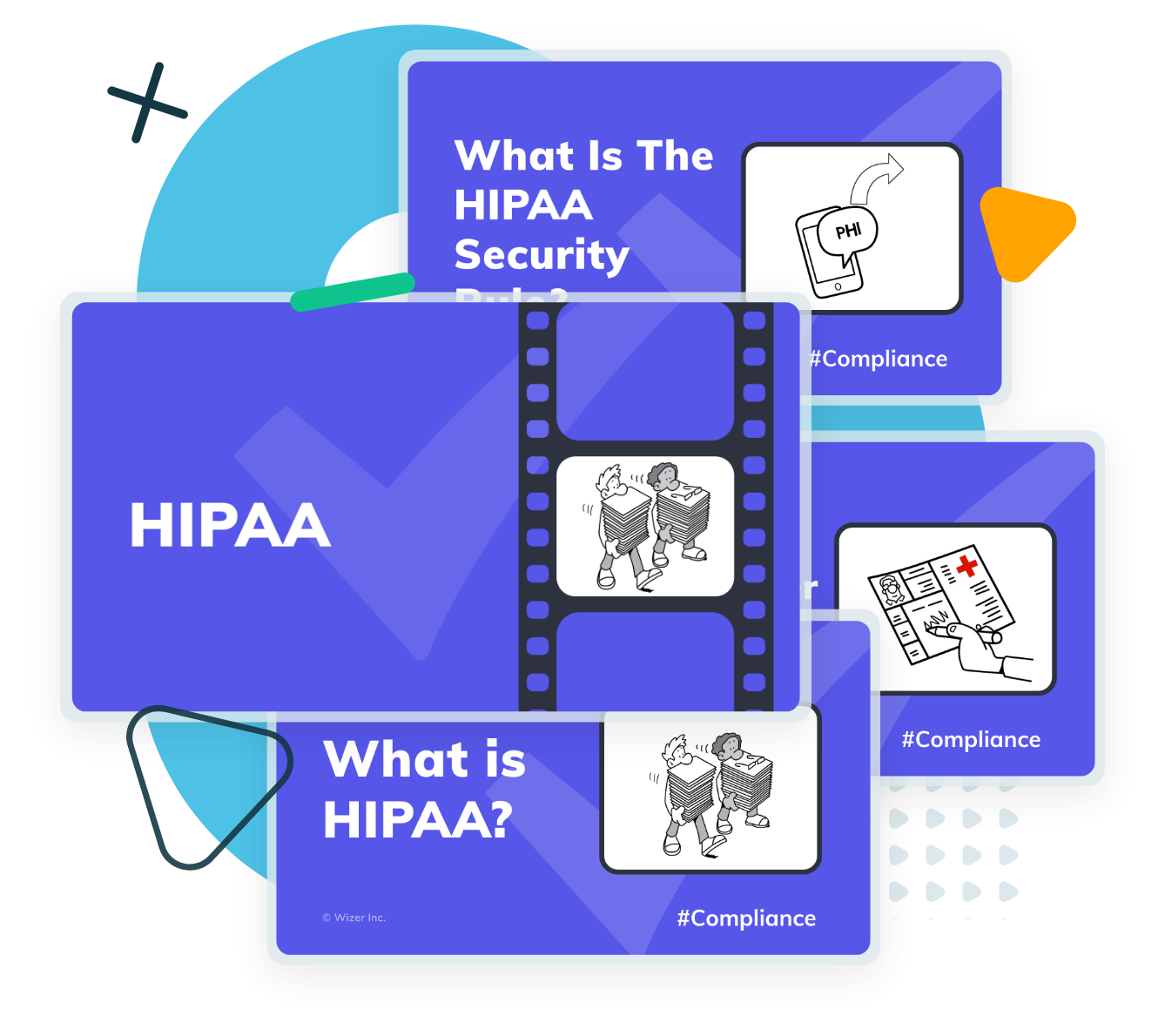 HIPAA Compliance Training for Employees Wizer